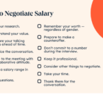 Salary negotiation negotiate