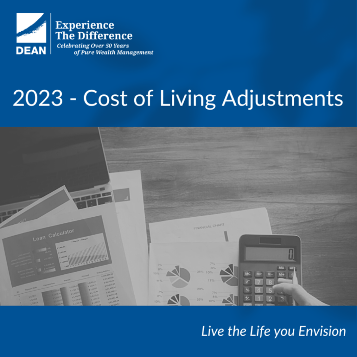 Cost living graph year adjustment look last first cpi early adjustments contribution maximum base larger click