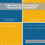 Accountability finances forthright