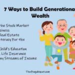 Wealth generational finance