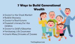 Wealth generational finance