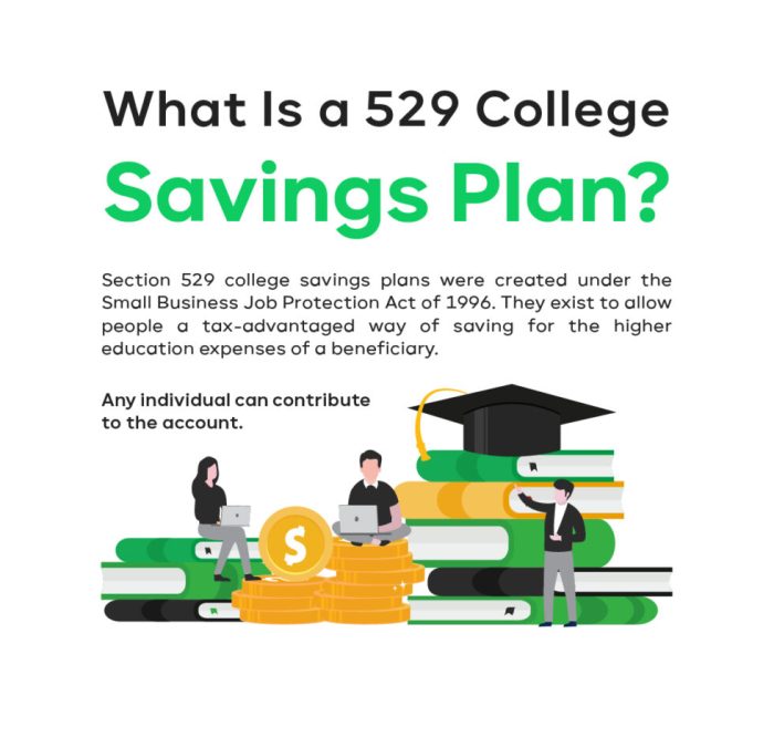 529 plan college savings plans rowe price benefits why money managed key saving