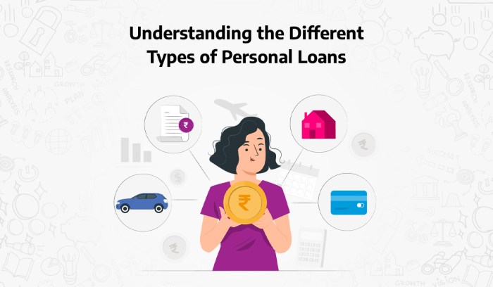 Personal loan loans examples definition types reasons business financial several getting many there