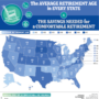 Retirement age average gallup americans boomers baby early graph actual vs retiring through rises working life retire dividend expected years