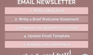 Crafting Email Newsletters