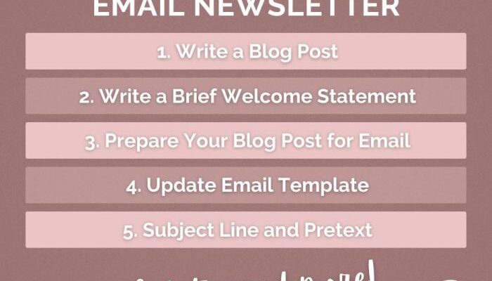 Crafting Email Newsletters