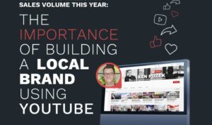 Using YouTube for Brand Building