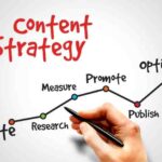 Building a Content Strategy for Engagement