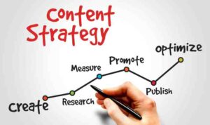 Building a Content Strategy for Engagement