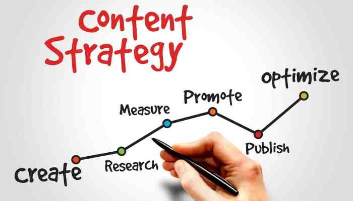 Building a Content Strategy for Engagement