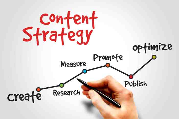 Building a Content Strategy for Engagement