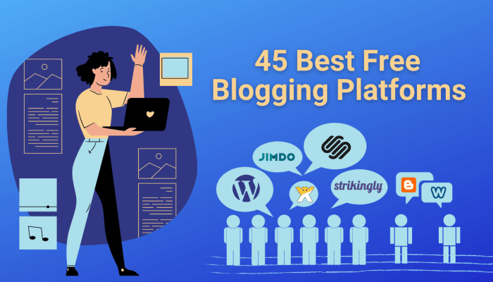 Best Blogging Platforms