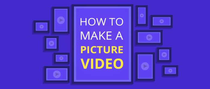 Creating How-to Videos