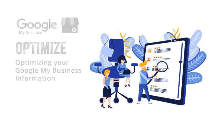 Optimizing Google My Business