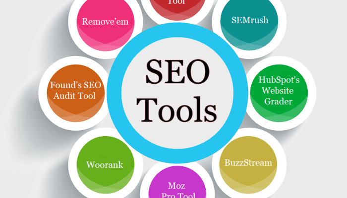 Using SEO Tools