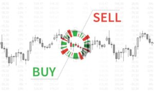 Forex trading signals explained