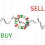 Forex trading signals explained