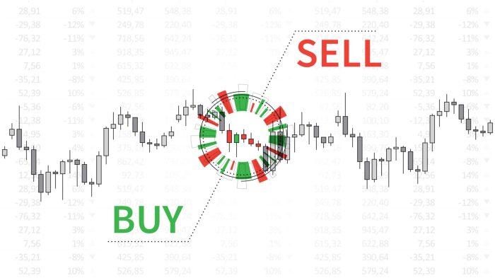 Forex trading signals explained