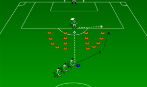 Football shooting techniques for beginners