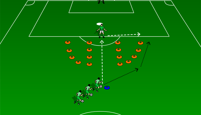 Football shooting techniques for beginners