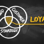 Building Brand Loyalty