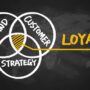 Building Brand Loyalty