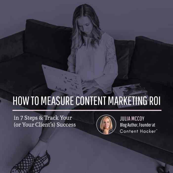 Tracking Content Marketing ROI