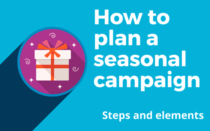 Creating Seasonal Content Marketing Plans