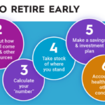 How to retire early