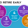 How to retire early