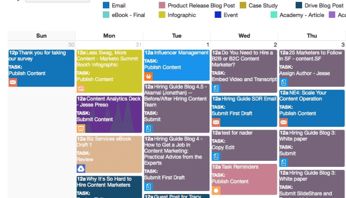 Creating a Content Marketing Calendar