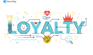 Designing Customer Loyalty Programs