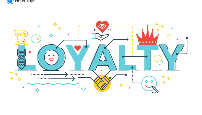 Designing Customer Loyalty Programs