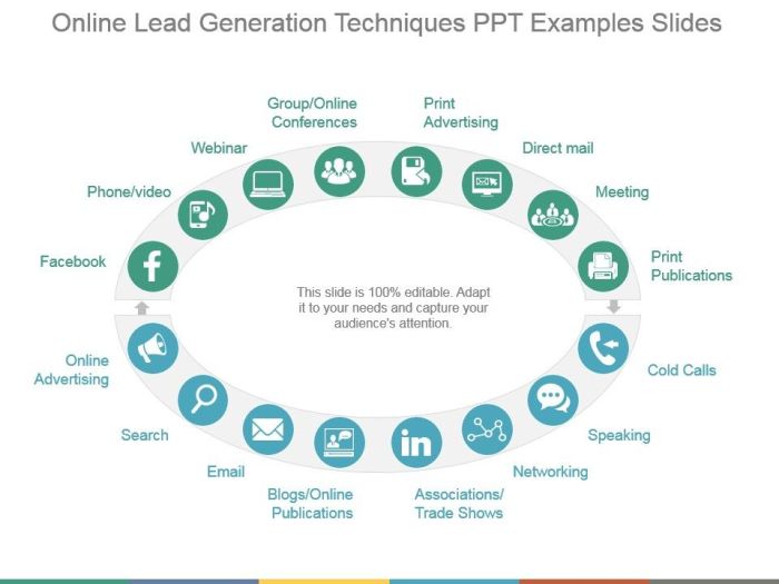 Lead Generation Techniques