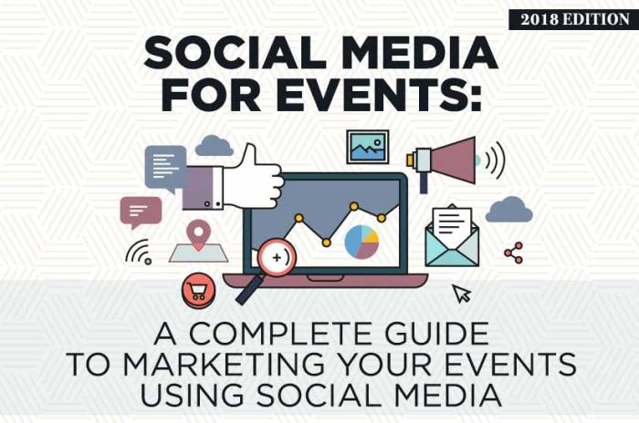 Creating Social Media Content for Events