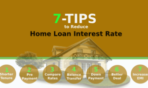 How to reduce interest on loans