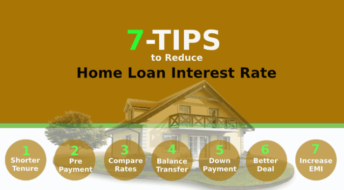 How to reduce interest on loans